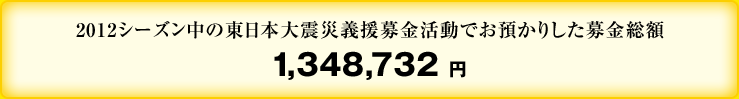 2012シーズン中の東日本大震災義援募金活動でお預かりした募金総額 1,348,732円