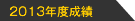 2013年度成績