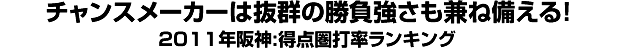 チャンスメーカーは抜群の勝負強さも兼ね備える！ 2011年阪神:得点圏打率ランキング