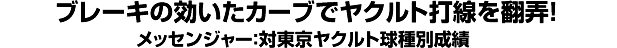ブレーキの効いたカーブでヤクルト打線を翻弄！ メッセンジャー：対東京ヤクルト球種別成績