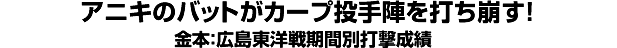アニキのバットがカープ投手陣を打ち崩す！　金本：広島東洋戦期間別打撃成績