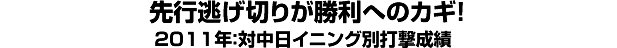 “先行逃げ切りが勝利へのカギ！＜2011年：対中日イニング別打撃成績＞