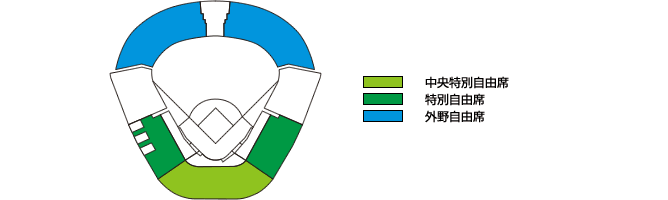 阪神甲子園球場 座席図