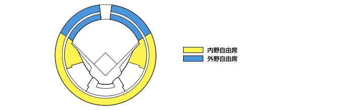 阪神甲子園球場 座席図