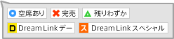 アイコンの凡例