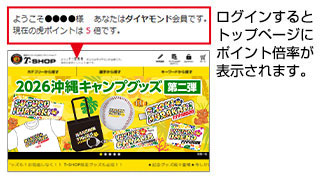 ログインするとトップページにポイント倍率が表示されます。