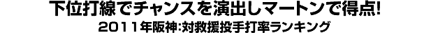 下位打線でチャンスを演出しマートンで得点！ 2011年阪神：対救援投手打率ランキング