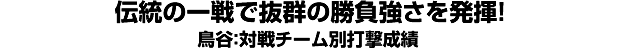 伝統の一戦で抜群の勝負強さを発揮！ 鳥谷：対戦チーム別打撃成績
