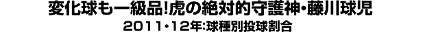 変化球も一級品！虎の絶対的守護神・藤川球児＜2011・12年：球種別投球割合＞