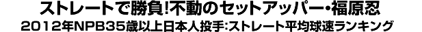 ストレートで勝負！不動のセットアッパー・福原忍＜2012年NPB35歳以上日本人投手：ストレート平均球速ランキング＞