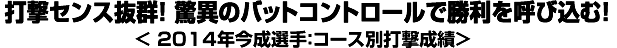 打撃センス抜群！驚異のバットコントロールで勝利を呼び込む！＜2014年今成選手：コース別打撃成績＞