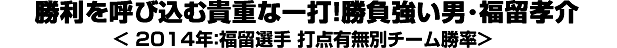 勝利を呼び込む貴重な一打！勝負強い男･福留孝介＜2014年：福留選手 打点有無別チーム勝率＞