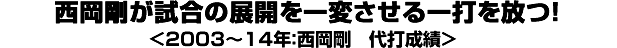 西岡剛が試合の展開を一変させる一打を放つ！＜2003～14年：西岡剛　代打成績＞