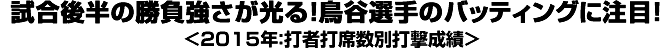 試合後半の勝負強さが光る！鳥谷選手のバッティングに注目！＜2015年：打者打席数別打撃成績＞