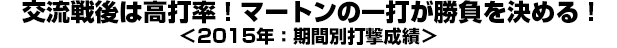 交流戦後は高打率！マートンの一打が勝負を決める！＜2015年：期間別打撃成績＞
